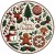 0153cba6bb209301619a469f06db0246